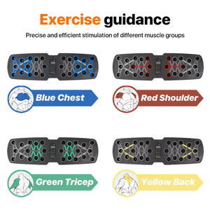 Home workout training using digital push up board