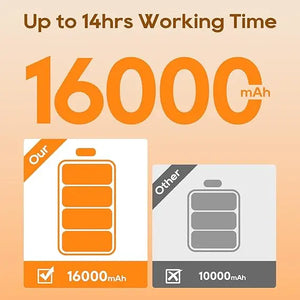 Lightweight electric heated vest showing collar, back, and waist heating areas