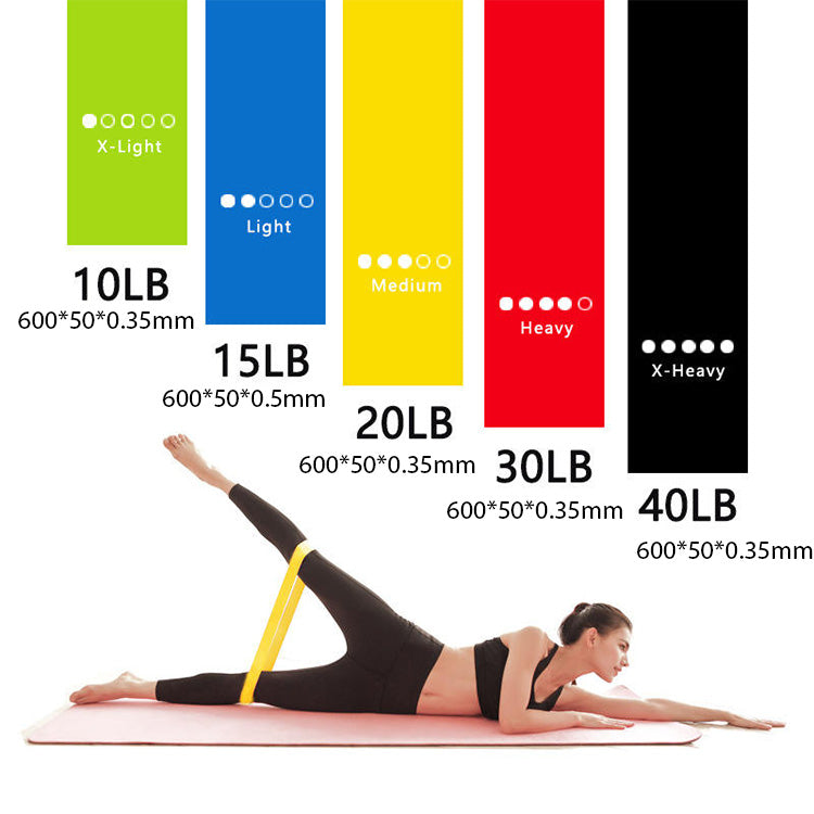 5-Piece Latex Resistance Band Set with Strength Levels & Carry Bag