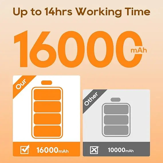 Lightweight electric heated vest showing collar, back, and waist heating areas